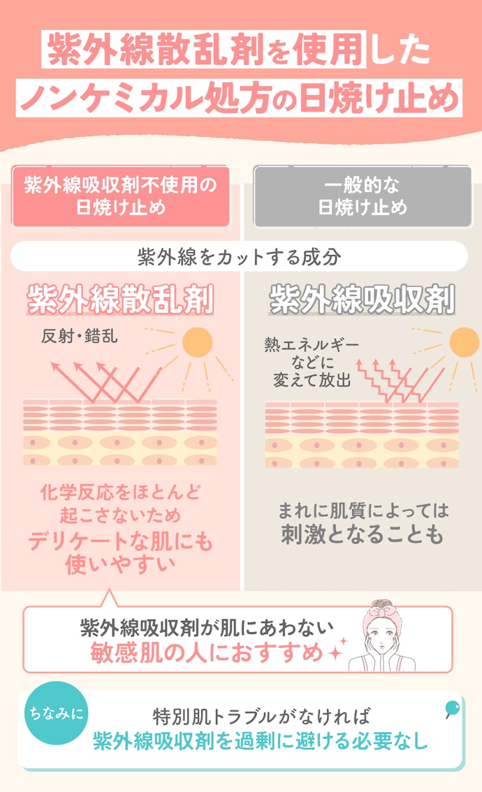 紫外線吸収剤不使用の日焼け止めとは?どんな人におすすめ?