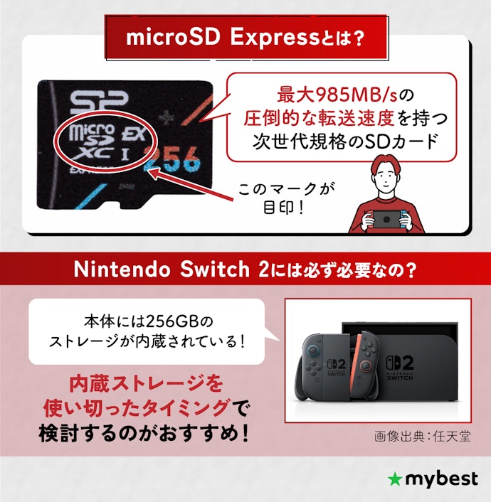 microSD Expressとは?Nintendo Switch 2を買うなら必要?