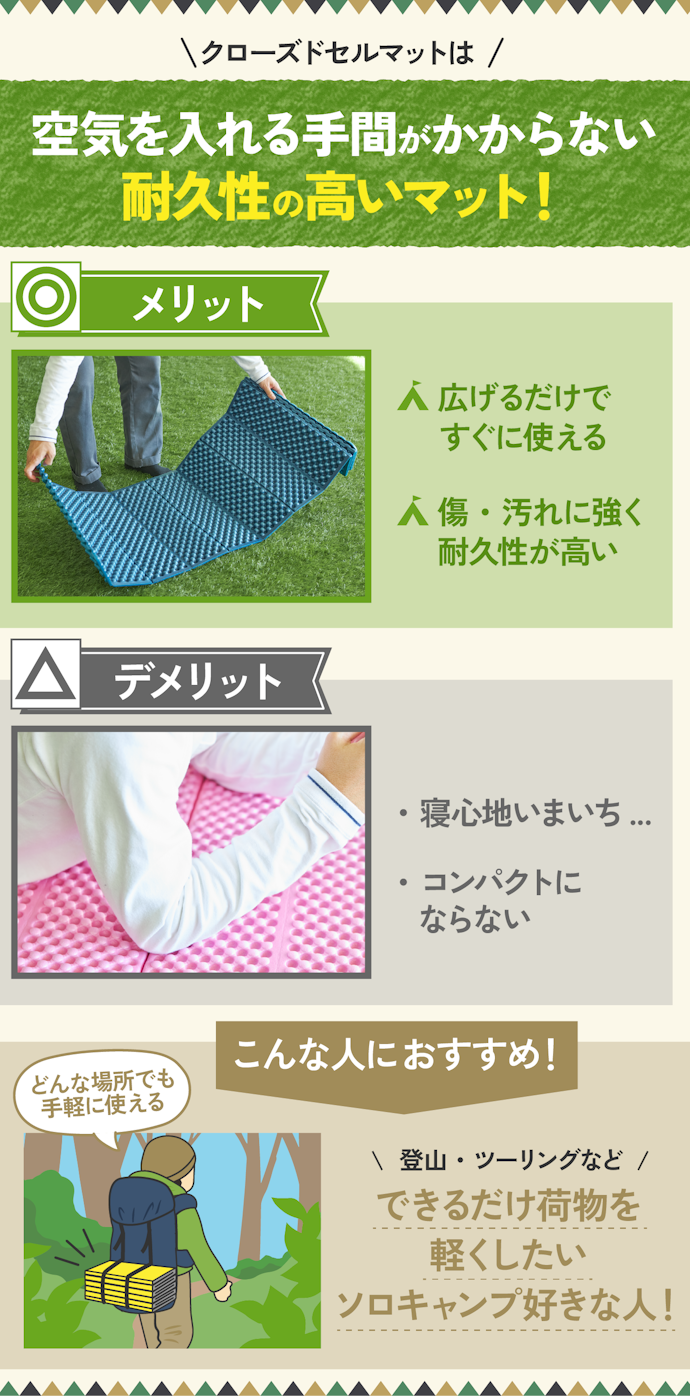 クローズドセルマットとは?