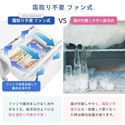 ファン式の冷蔵庫とは?直冷式との違いは?