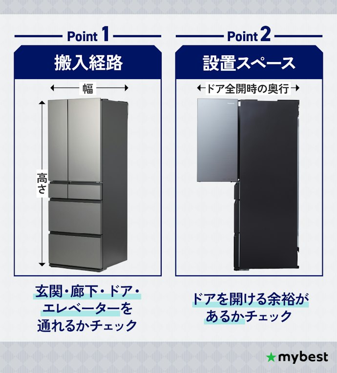 購入前に搬入経路と設置スペースを確認しよう