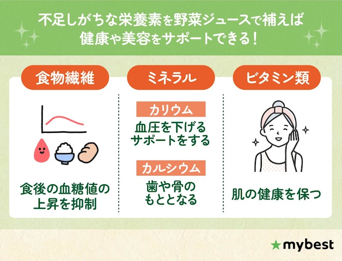 野菜ジュースの効果は?意味ない・体に悪いって本当?