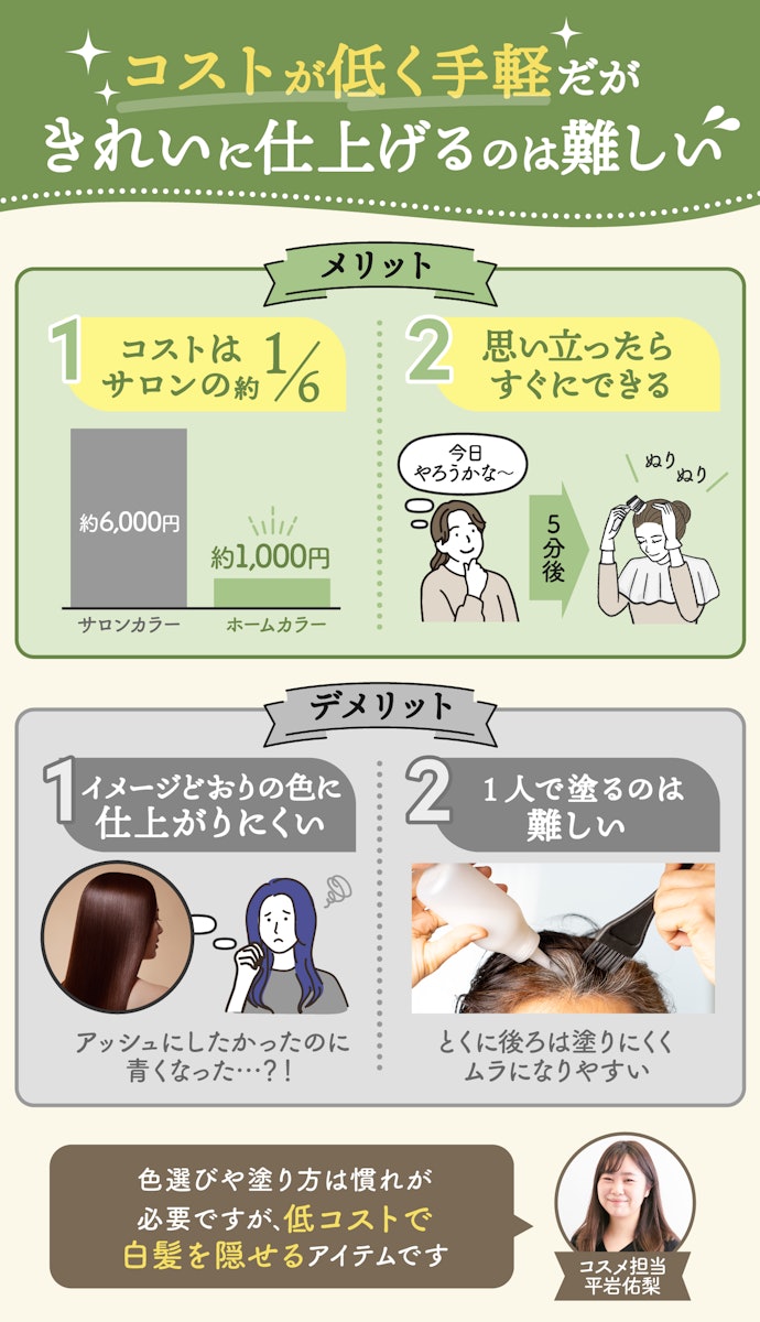 サロンではなく自分で!ホームカラーのメリット・デメリットは?