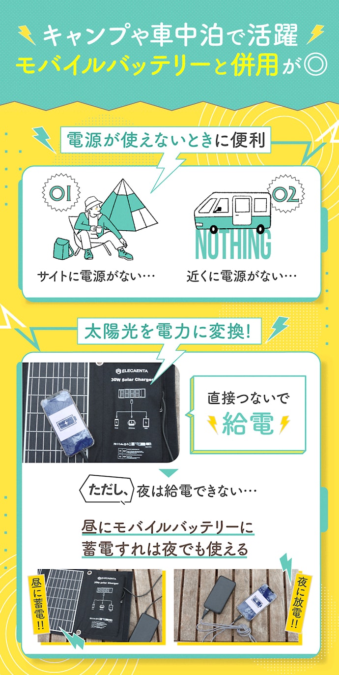 小型ソーラーパネルはどんなときに活躍するの?便利な使い方は?