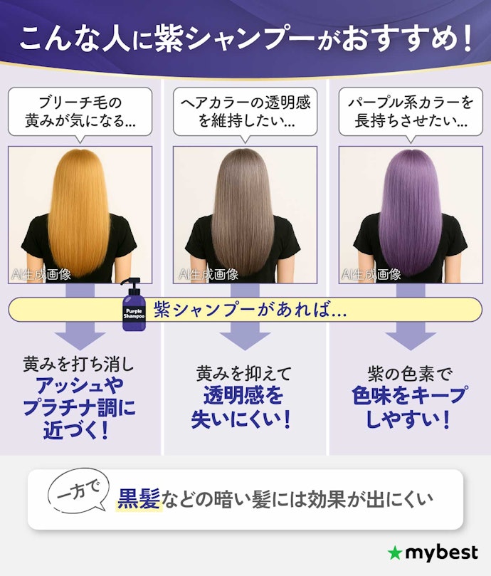 紫シャンプーを使った方がいい髪色は?