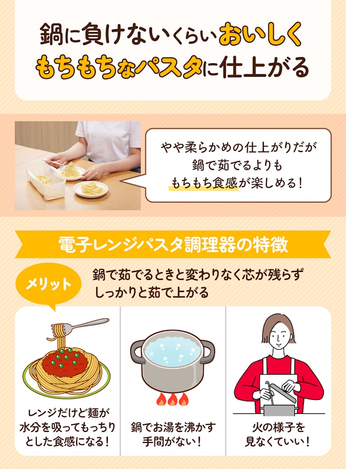 電子レンジパスタ調理器で鍋と同じぐらいおいしいパスタは作れるの?