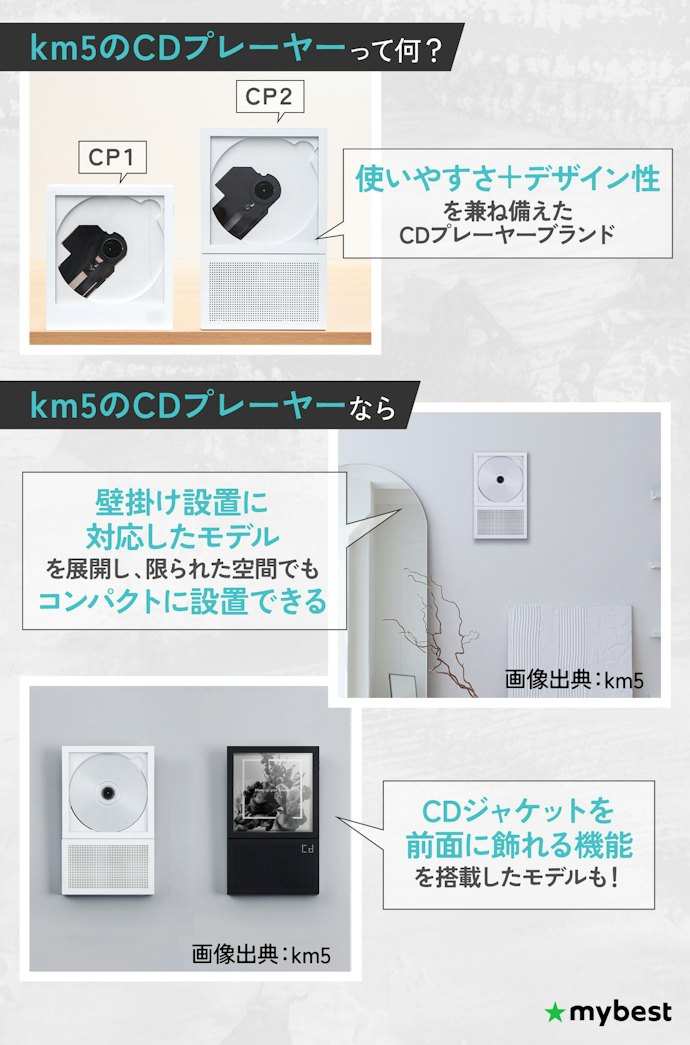 km5ってどんなブランド?CDプレーヤーの特徴は?