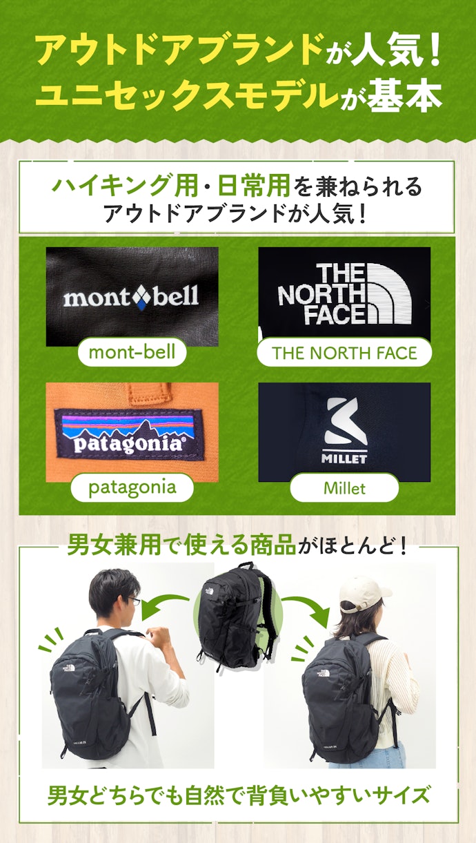 どんなブランドが人気?メンズ・レディースの違いは?