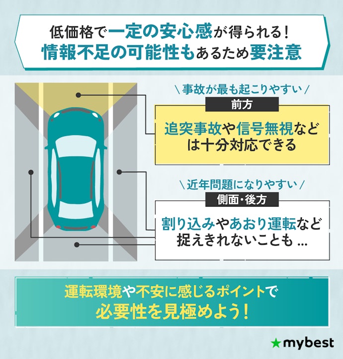 フロント用ドライブレコーダーだけで十分?