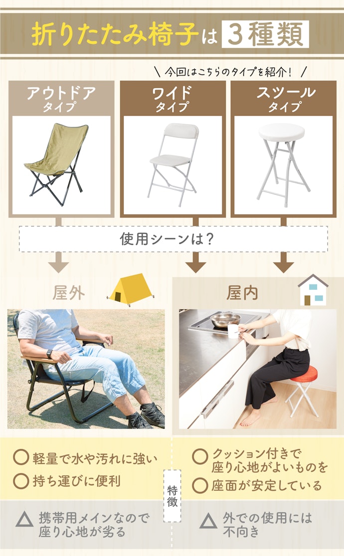 折りたたみ椅子はどんな種類があるの?