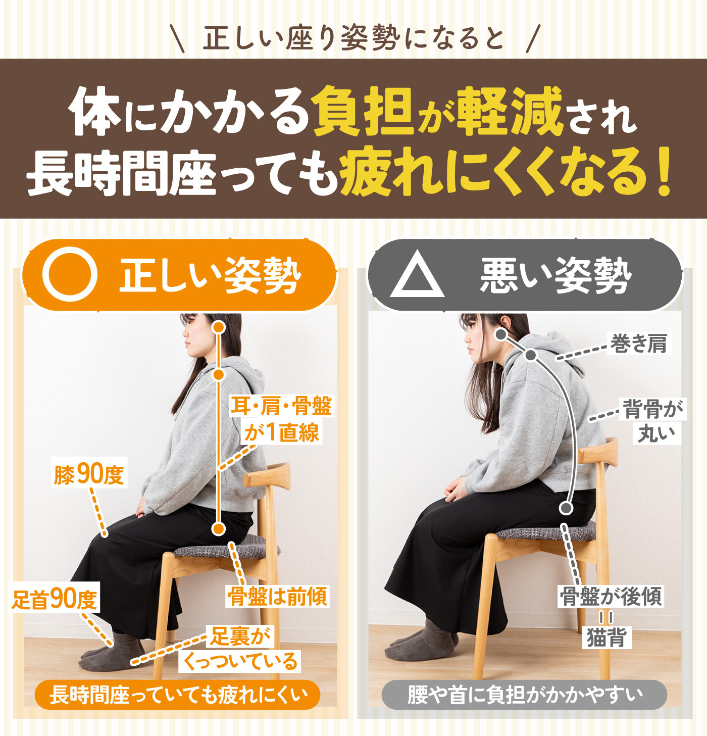 骨盤矯正クッション 姿勢改善 デスクワーク ドライブ カラフル 折り畳み可能 デスクワーク 姿勢 矯正 クッション（健康グッズ