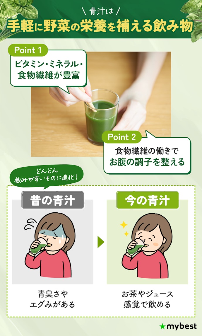 青汁はどんな成分が含まれている?飲みやすいの?