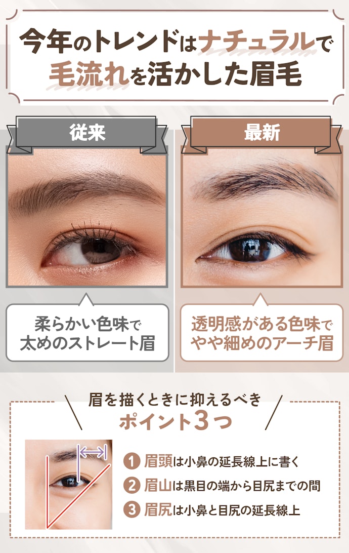 プロのメイクさんに聞いた!最新の眉トレンドはこれ!
