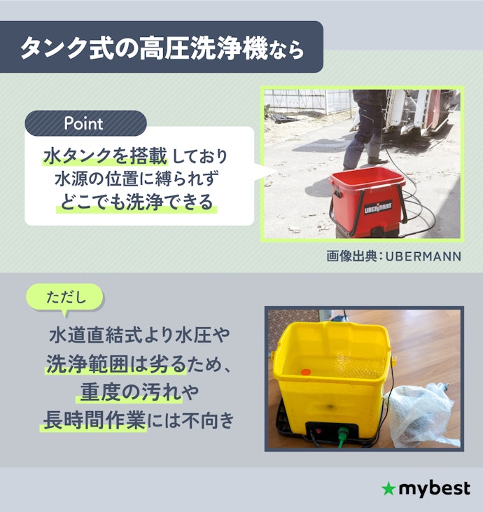 タンク式高圧洗浄機とは?メリットとデメリットは?
