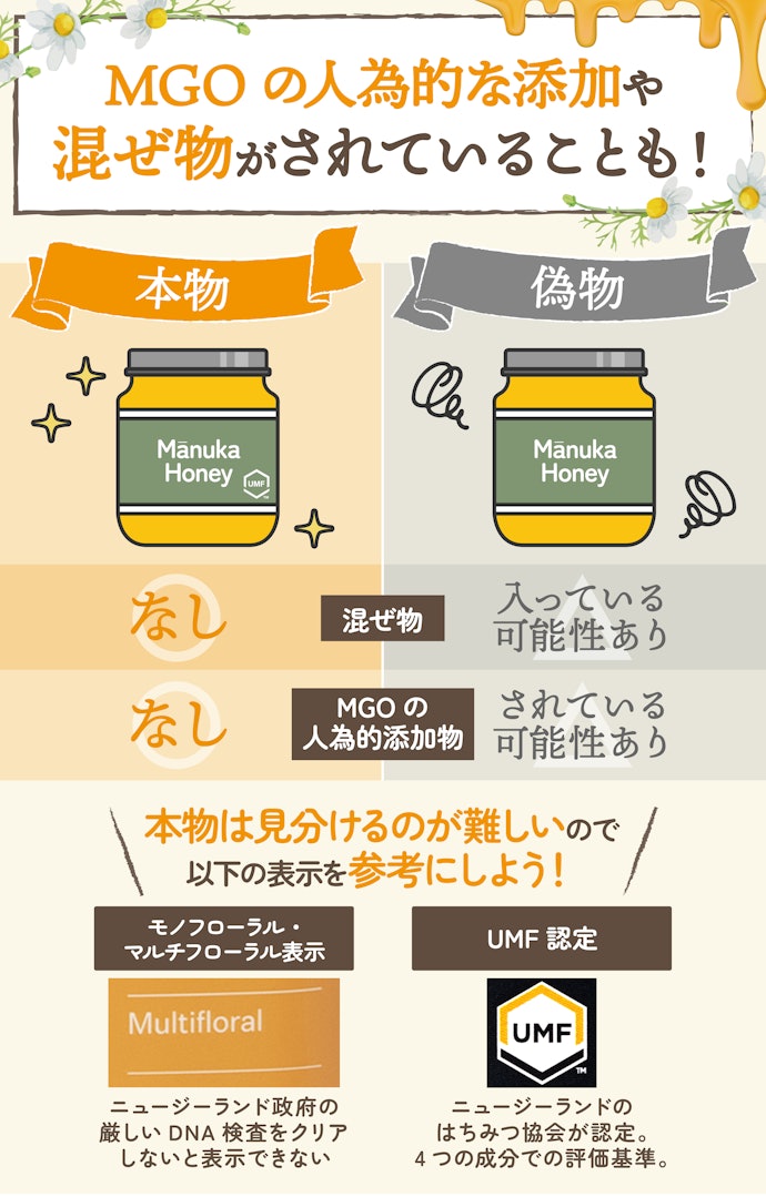 偽物があるって聞くけど、本物との違いは何?