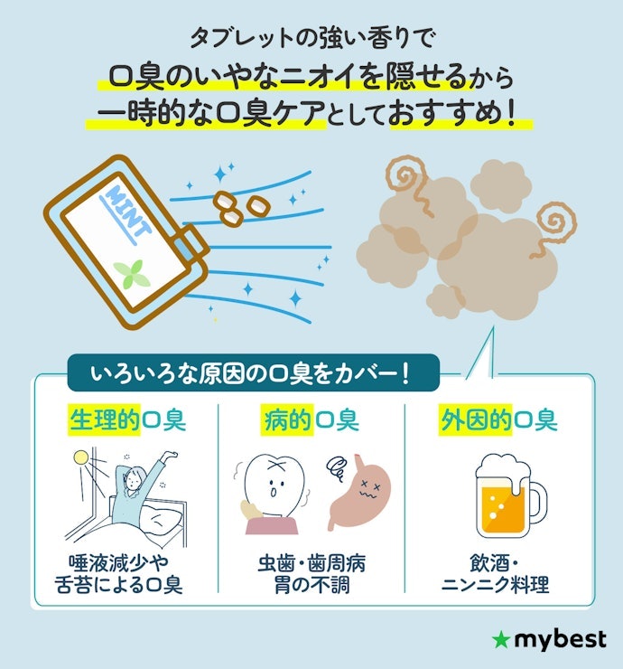 口臭タブレットは口臭ケアにおすすめ?どんな口臭にも効果はある?