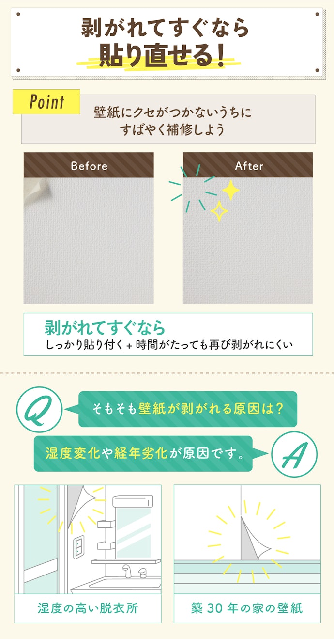 壁紙は自分で貼り直せる?