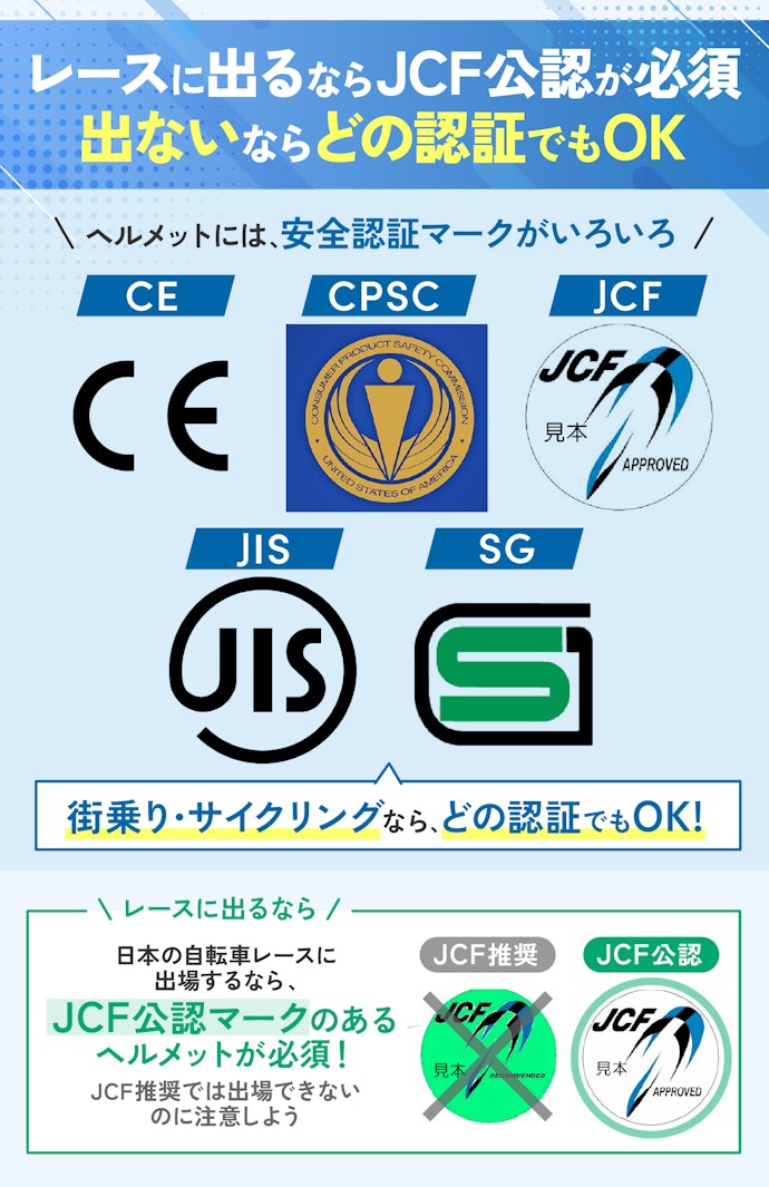 JIS・CE・JCF…安全性に関する規格がいろいろあるけど、どれを選べばよいの?