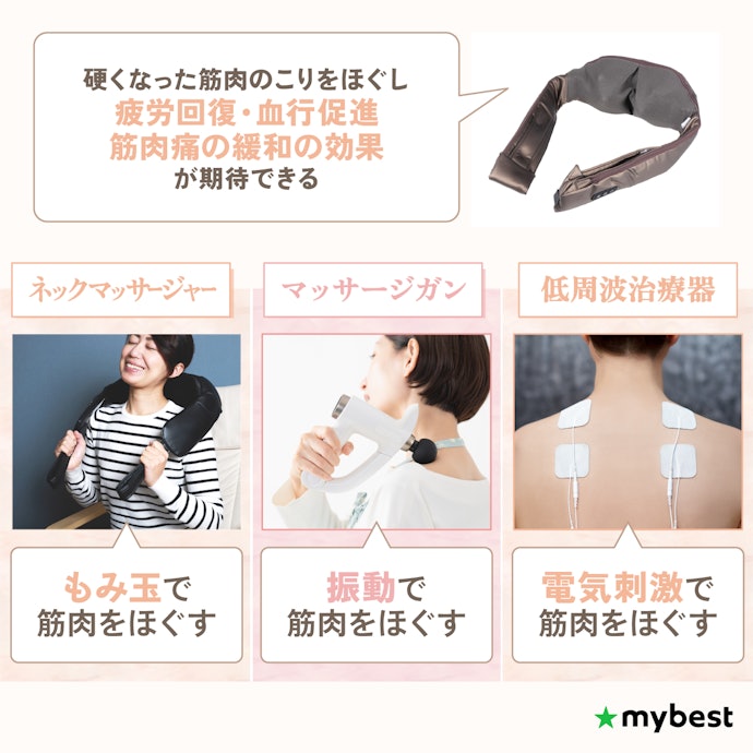 ネックマッサージャーは首こりや肩こりに効果はある?
