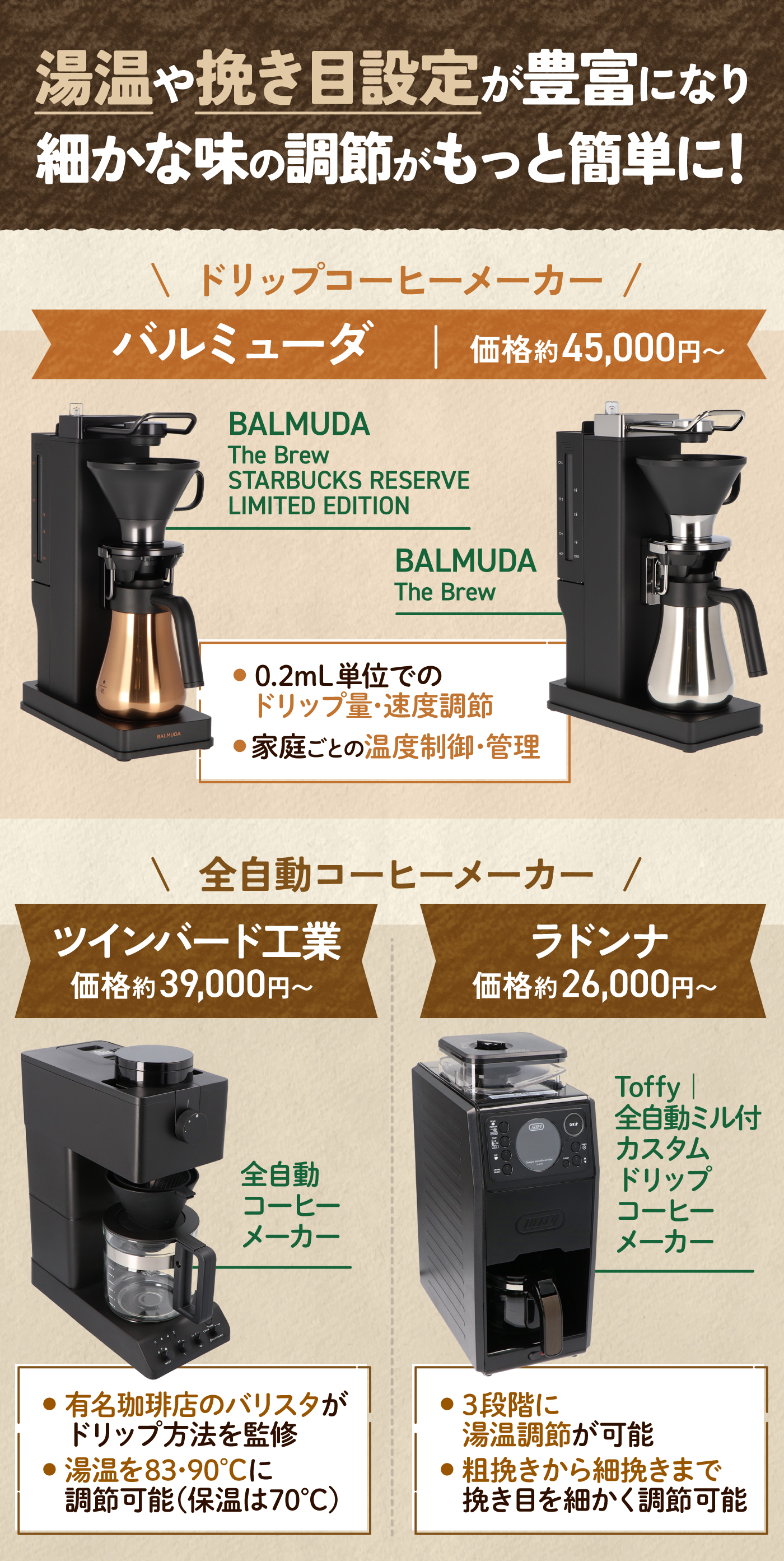 徹底比較】コーヒーメーカーのおすすめ人気ランキング【2026年2月