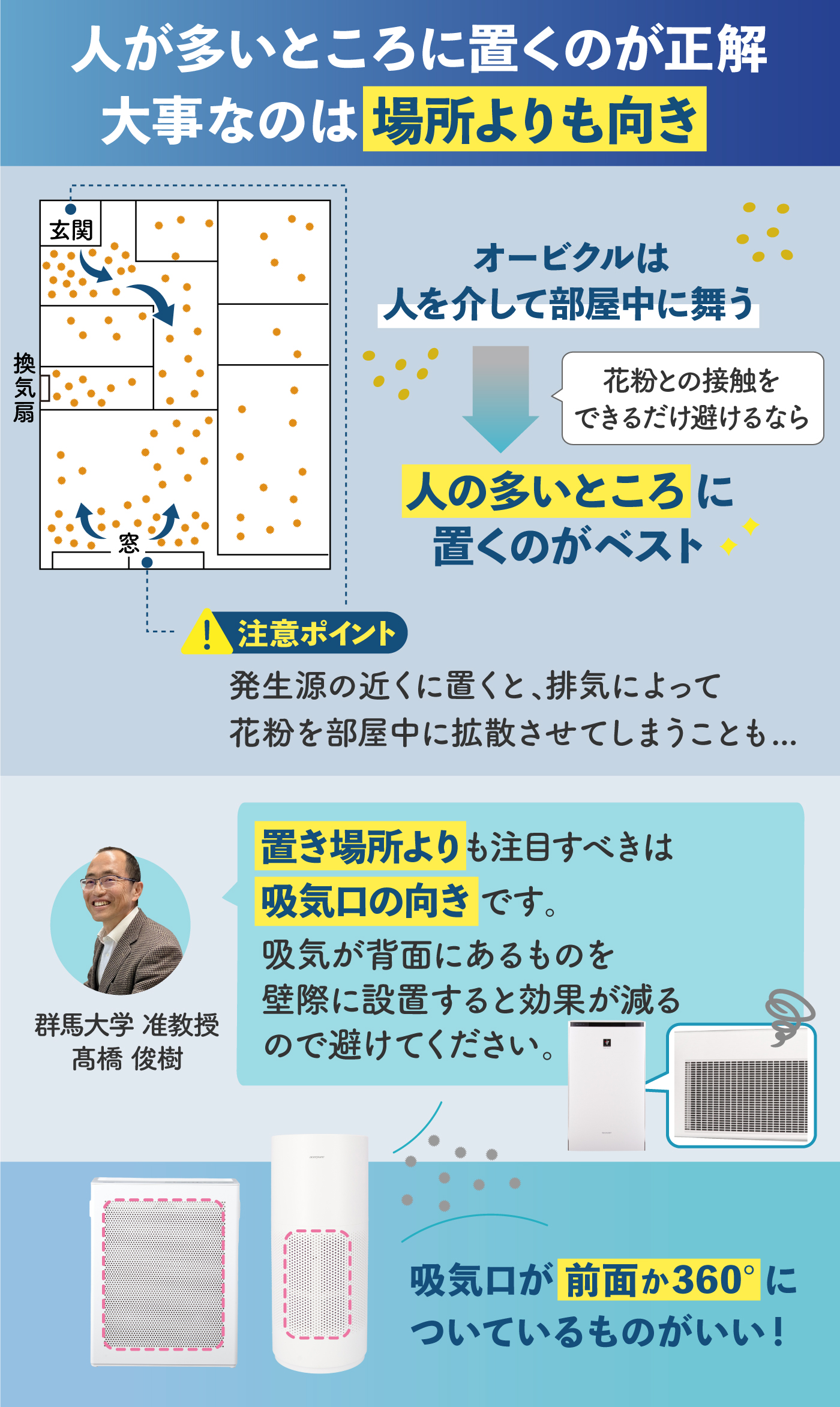 徹底比較】花粉対策向き空気清浄機のおすすめ人気ランキング【2026年6