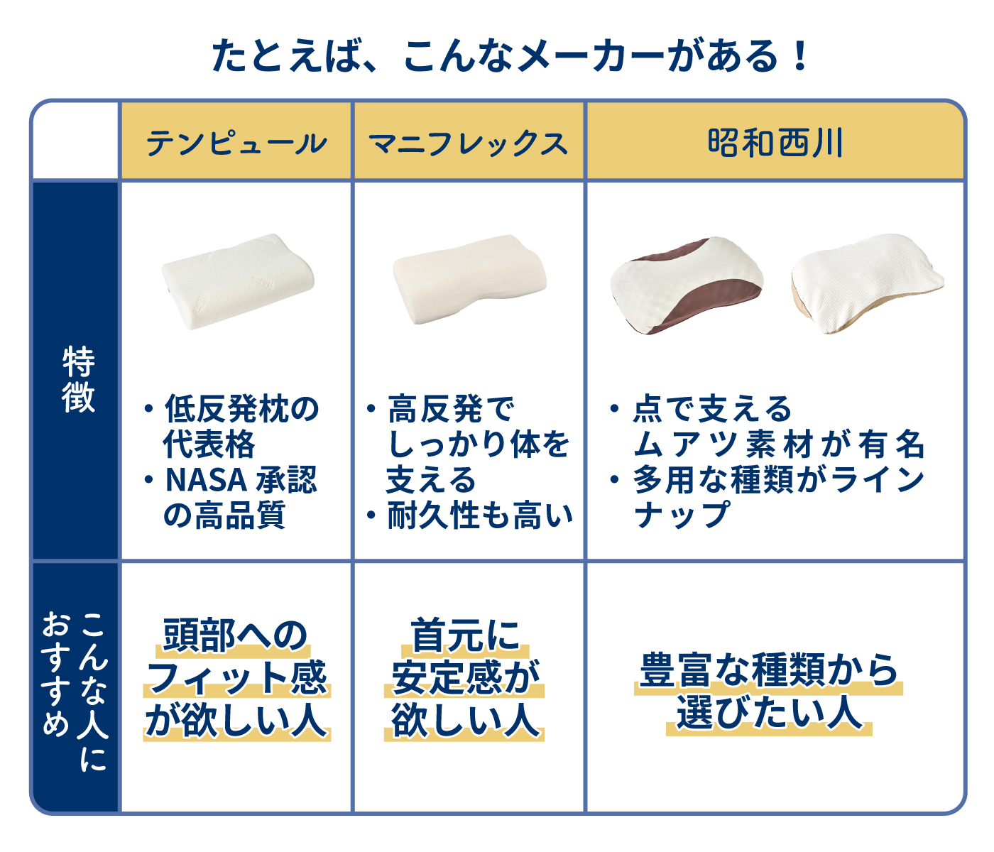 22年 高級枕のおすすめ人気ランキング23選 徹底比較 Mybest