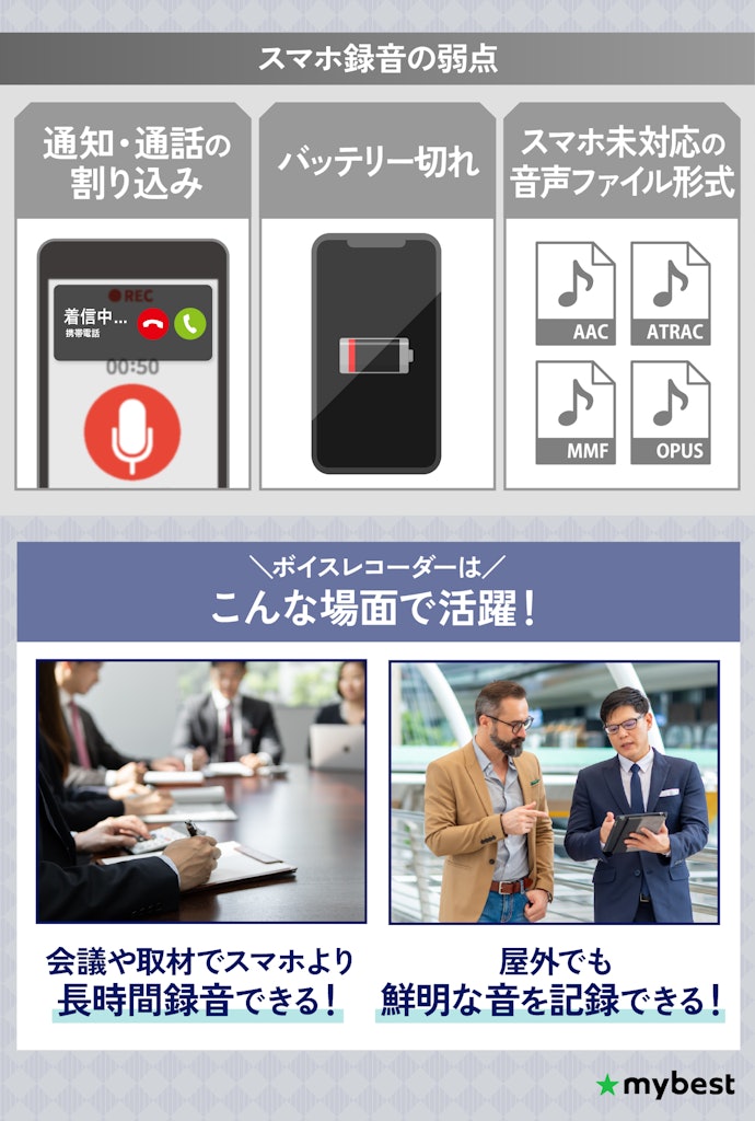 ボイスレコーダーとスマホ録音の違いは?