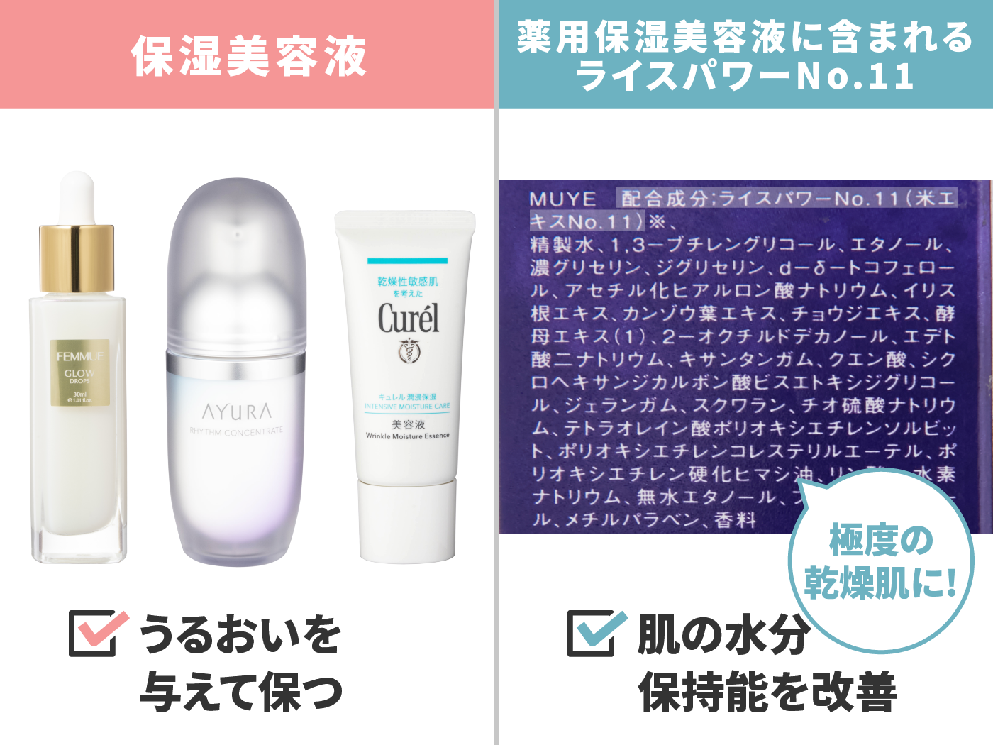 徹底比較】保湿美容液のおすすめ人気ランキング【乾燥肌にも！2026年7 