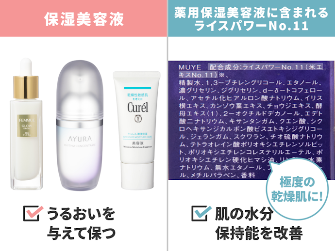 保湿美容液の効果とは?どんな肌におすすめ?
