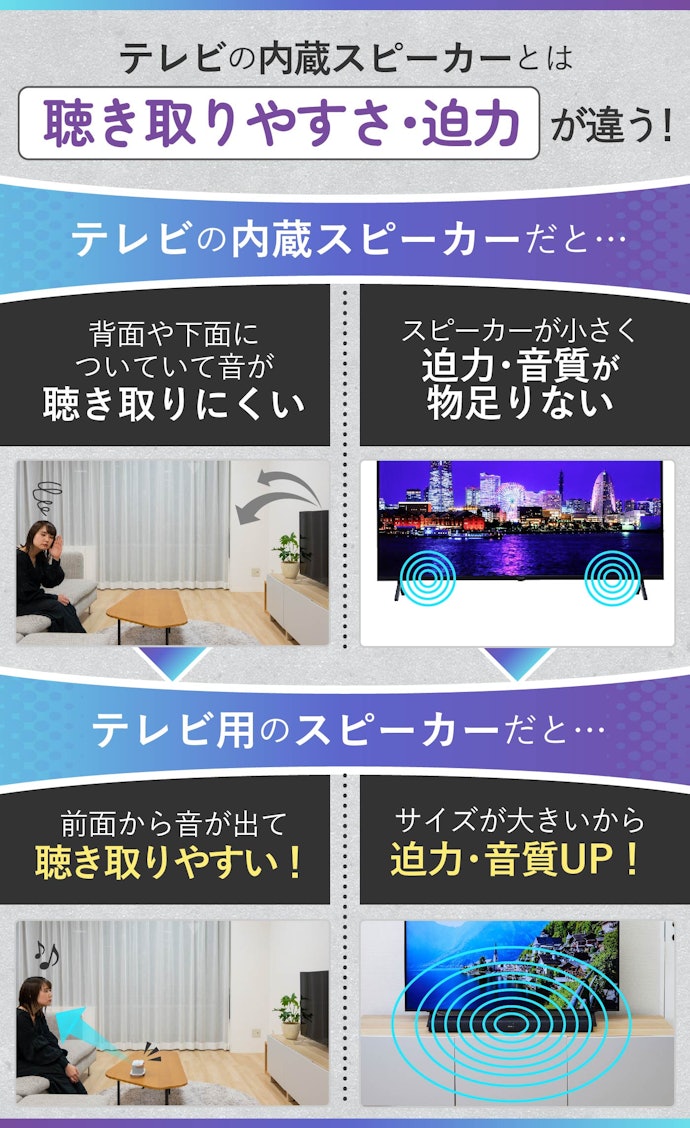 本当に音は変わる?テレビスピーカーを買うメリットとは?
