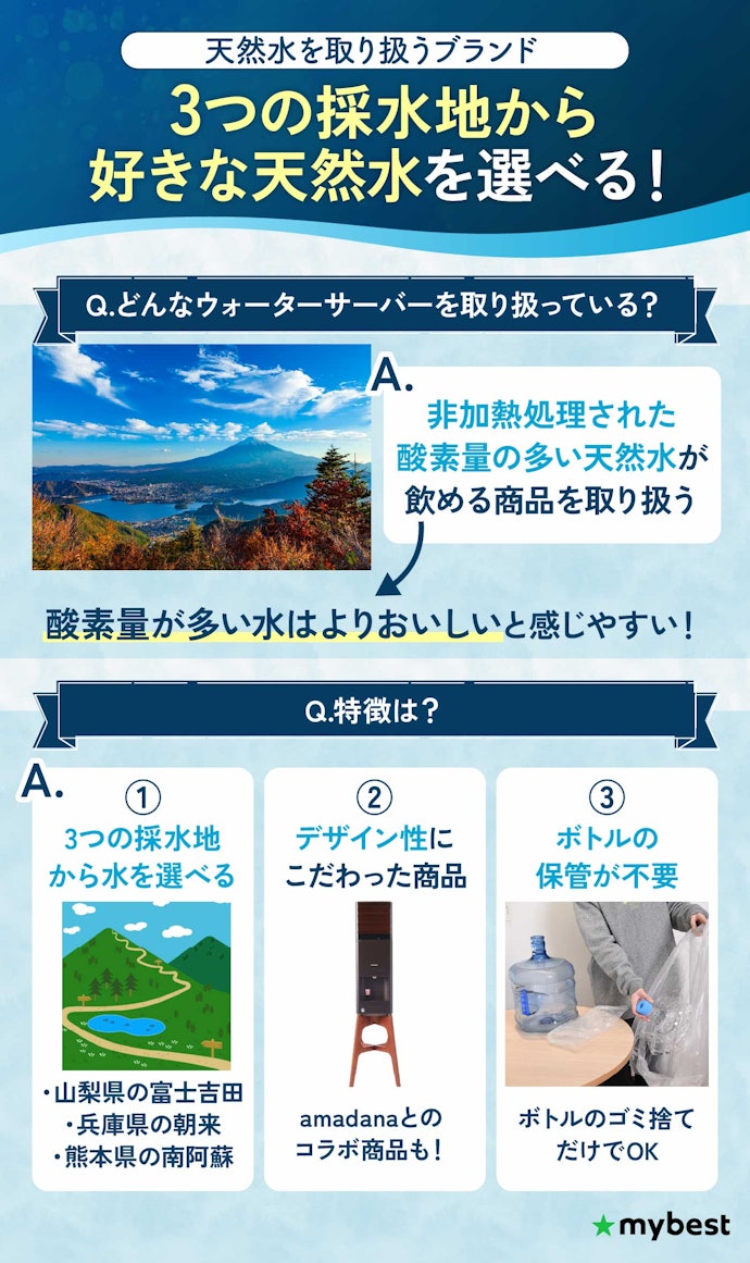 まるっとウォーターはどんなウォーターサーバーを取り扱っている?特徴は?