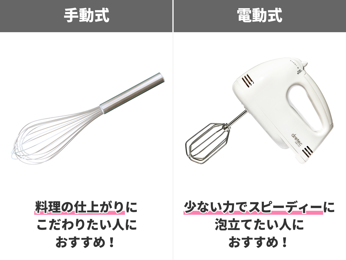 22年 泡立て器のおすすめ人気ランキング22選 徹底比較 Mybest