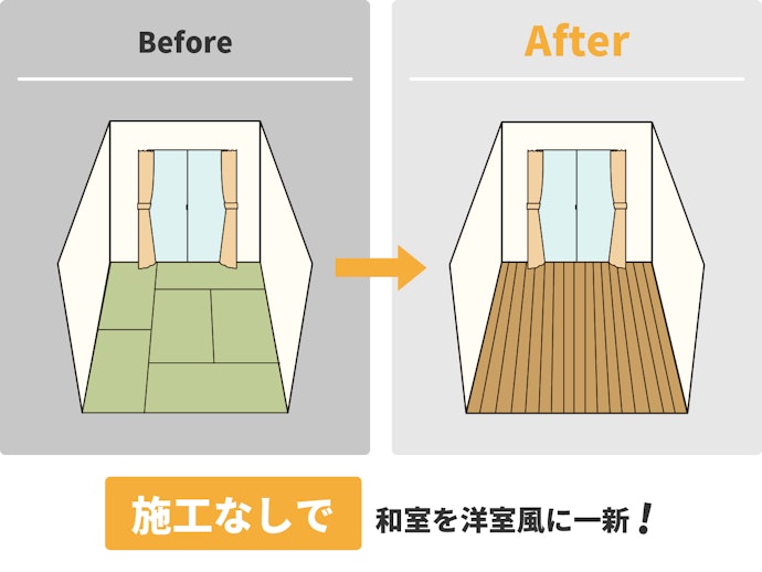 施工なしで床を一新できる?ウッドカーペットの魅力は?
