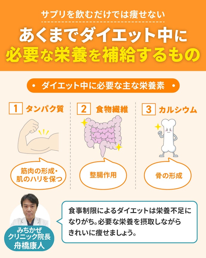 ダイエットサプリに効果はあるの?本当に痩せられる?