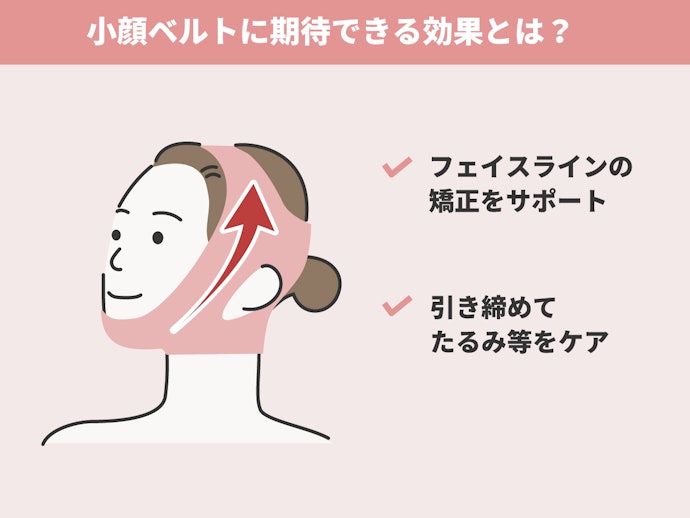 小顔ベルトに期待できる効果とは?