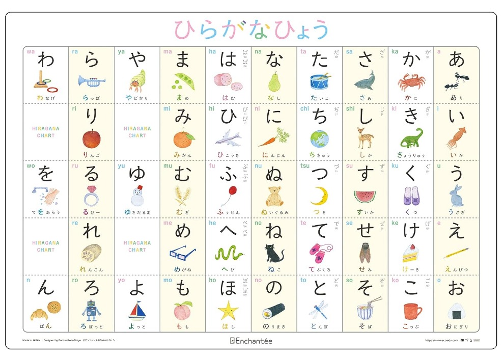 ハンドメイド用、絵、美術、練習用、文字入り記念品 100組 子供～大人まで ハンドメイド用、絵、美術、練習用、文字入り記念品 100組 子供