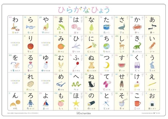自然と言葉が身につく!あいうえお表とは?