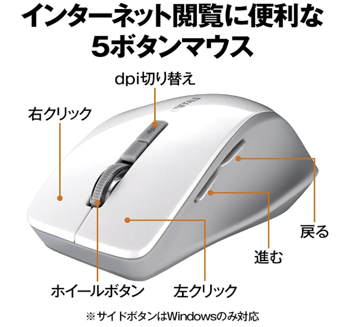 5ボタンマウスとは?追加ボタンって実際に使う?