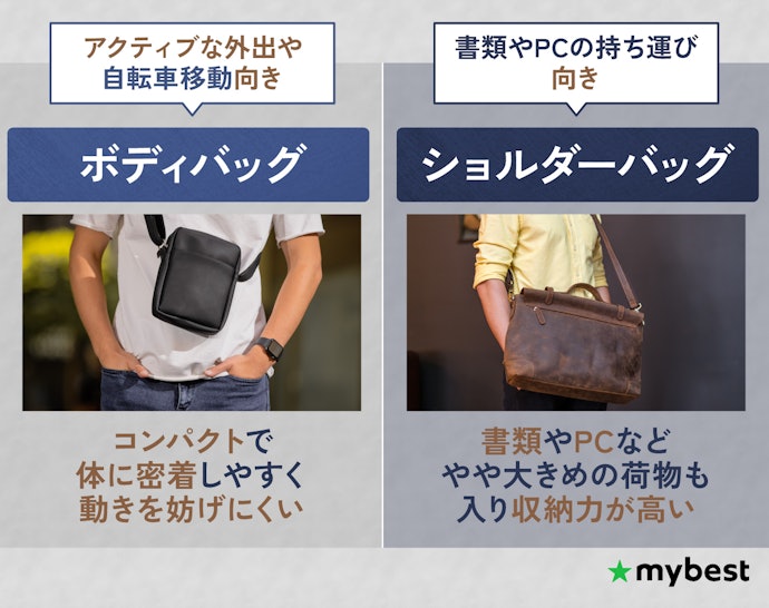 ボディバッグとショルダーバッグの違いは?