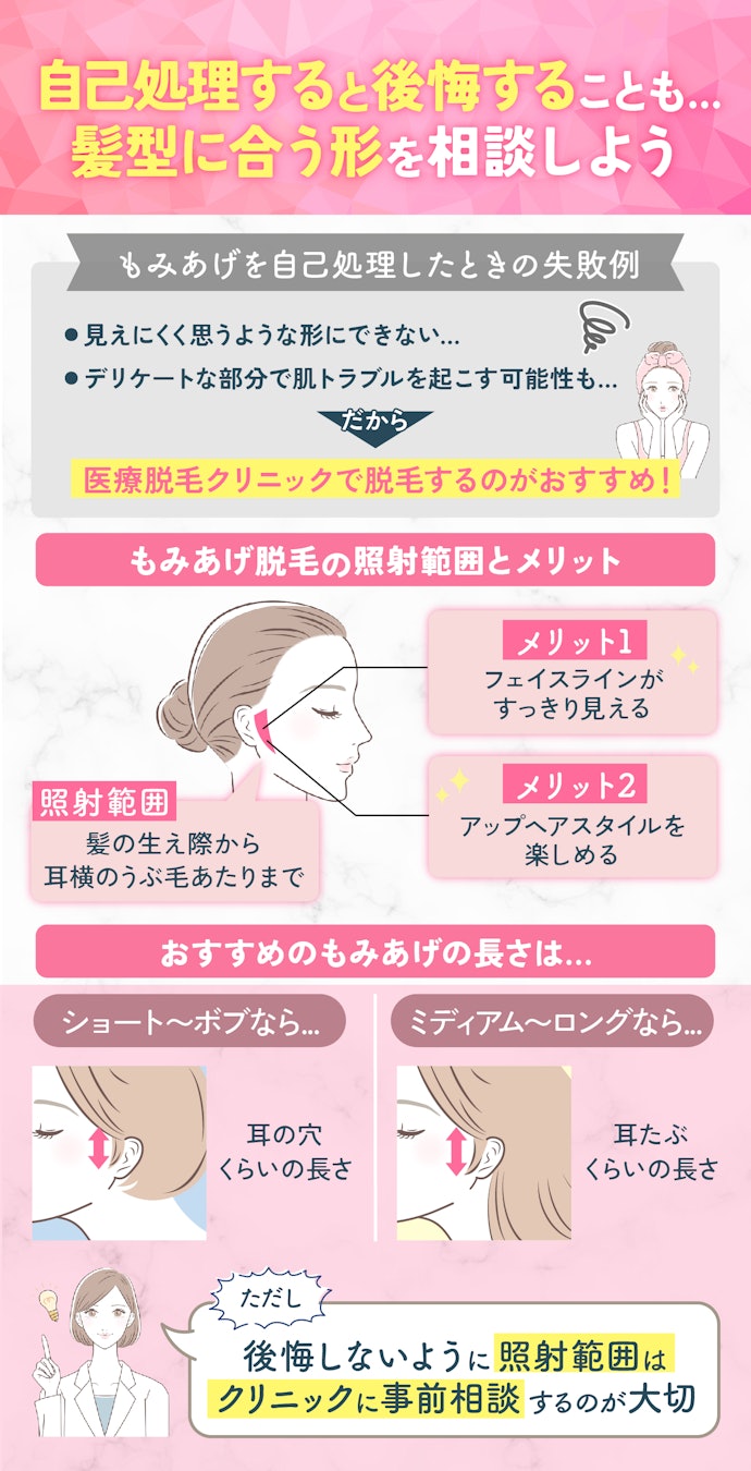 もみあげ脱毛は後悔しない?照射範囲やおすすめのもみあげの形は?