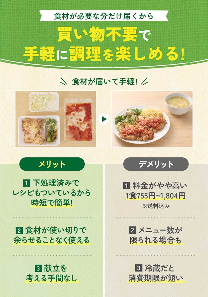ミールキットってどんなサービス?メリット・デメリットは?