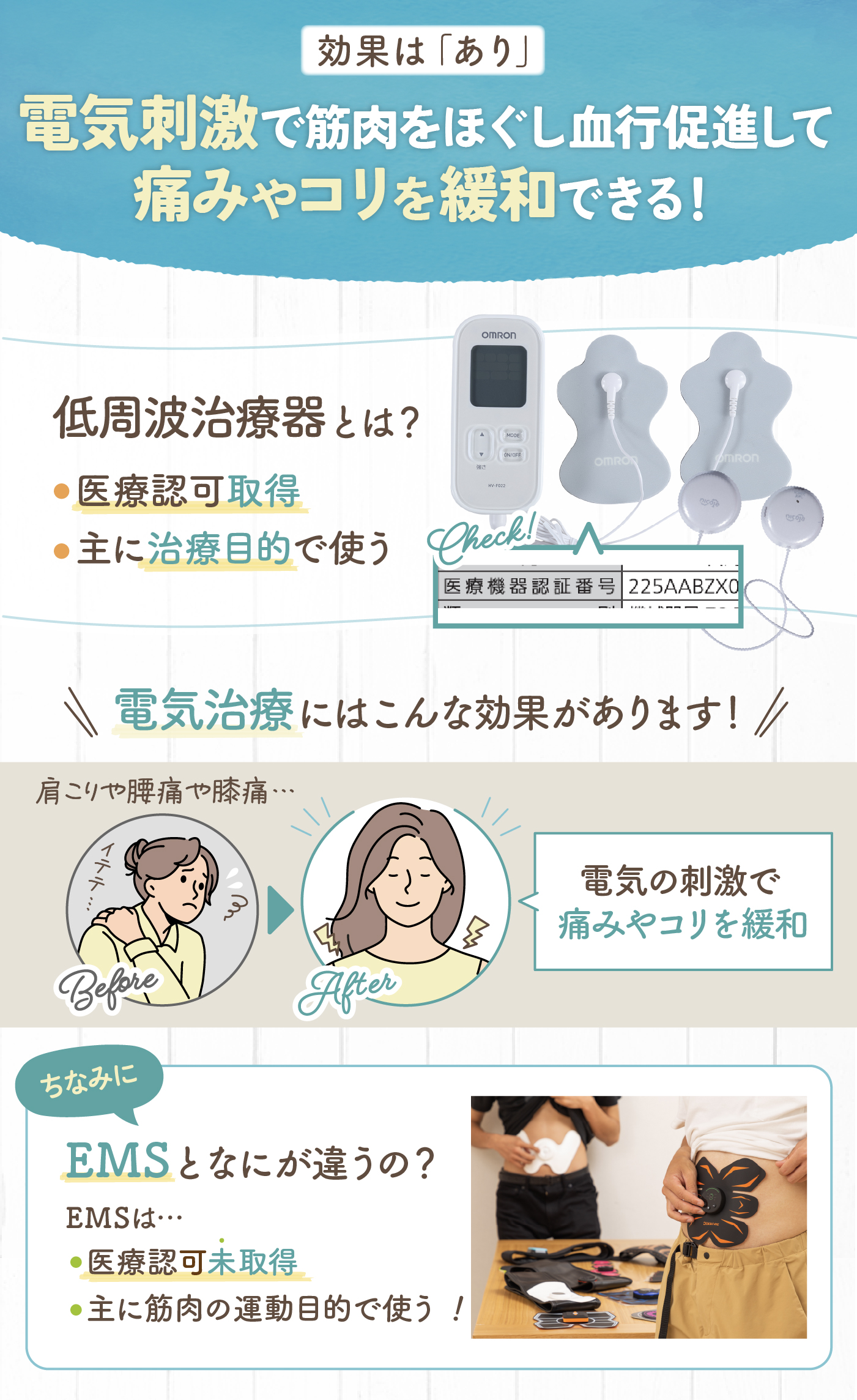 徹底比較】低周波治療器のおすすめ人気ランキング【マッサージ用に