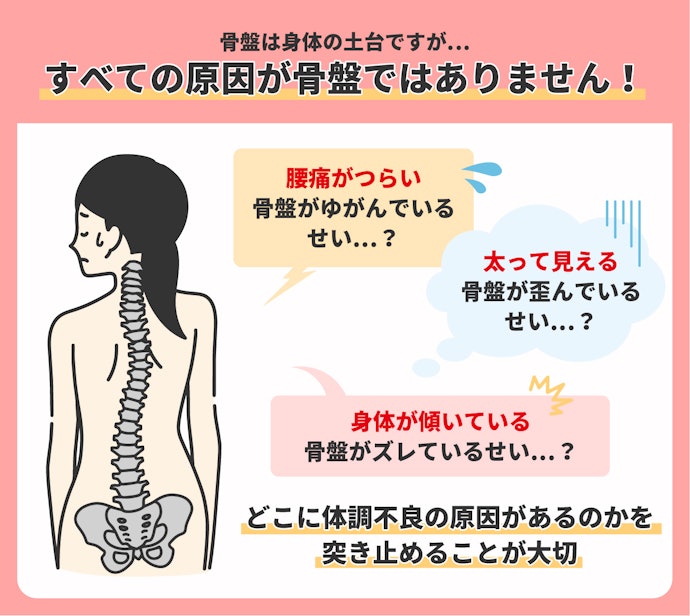 骨盤が歪むとどうなるの?