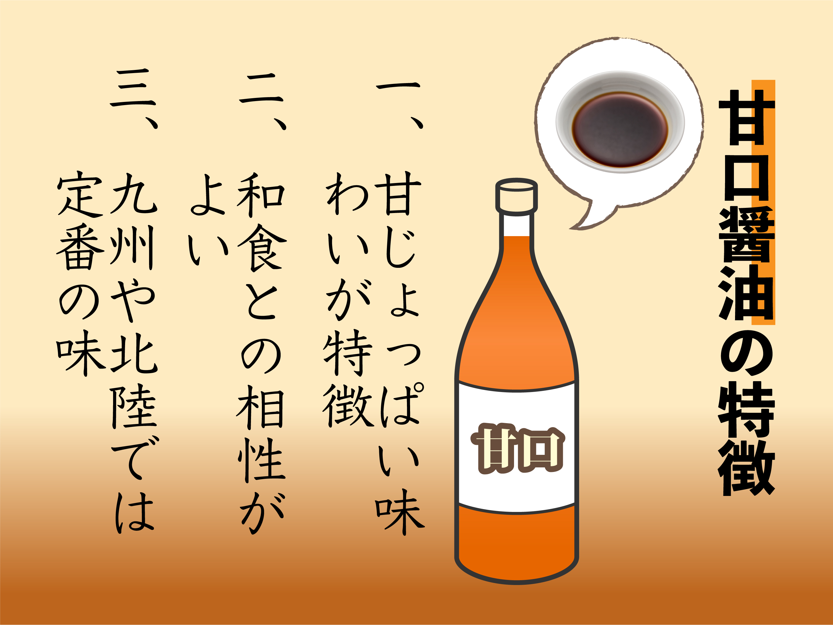 2022年】甘口醤油のおすすめ人気ランキング48選【九州醤油も！】 | mybest