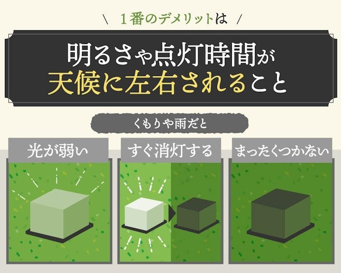 ソーラーライトにデメリットはある?