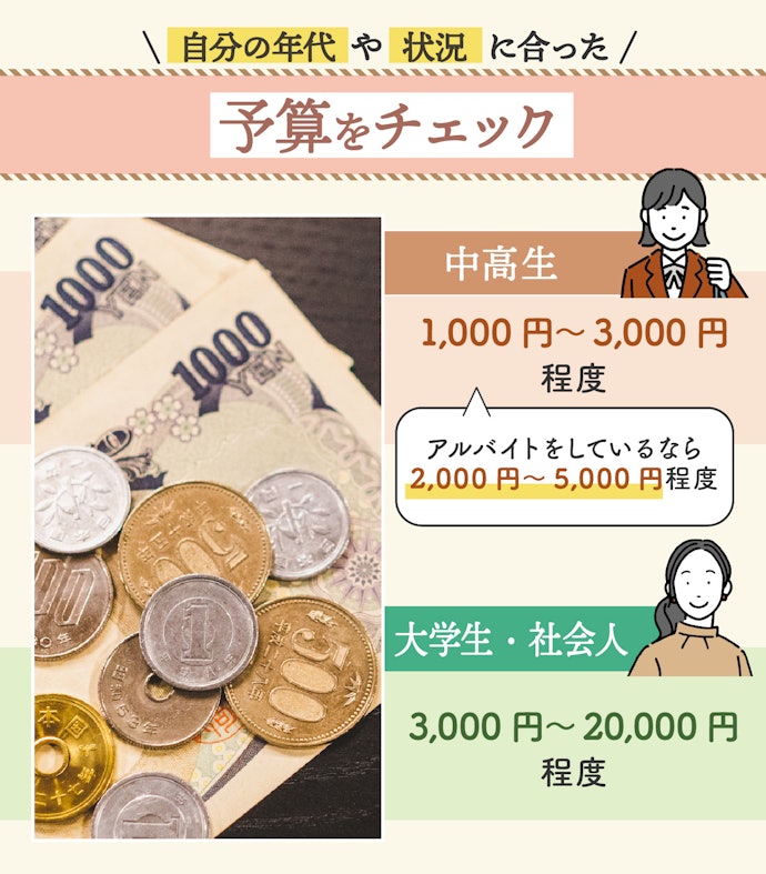 お父さんに感謝の気持ちを伝えよう!お父さんへの誕生日プレゼントの相場は?