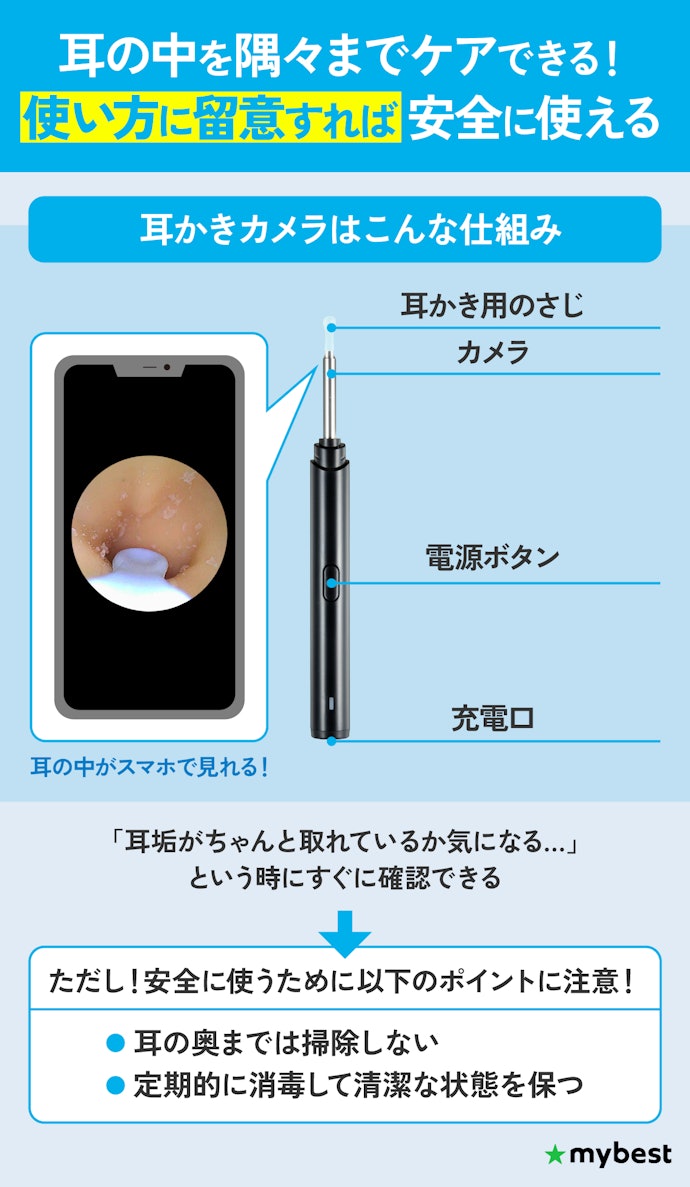 耳かきカメラとは?安全に使える?