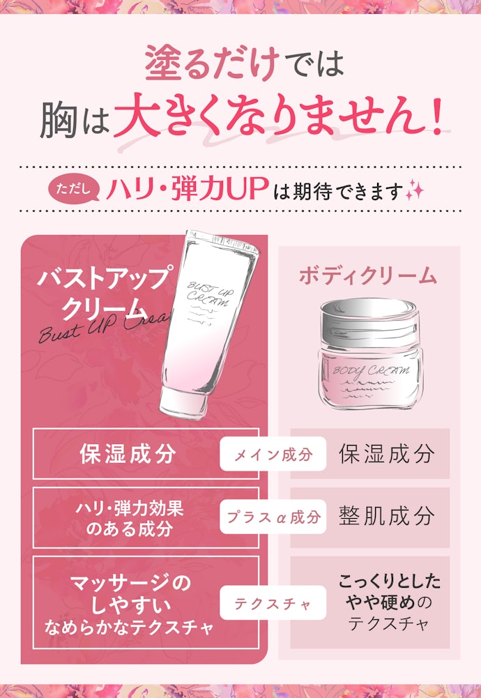 バストアップクリームって本当に効果あるの?