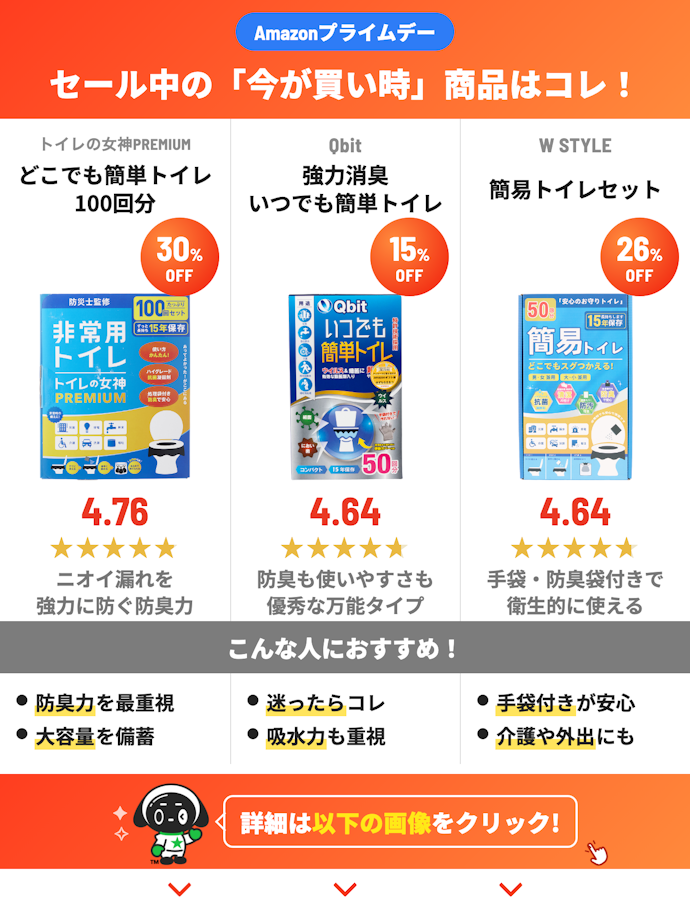 【Amazonプライムセール開催中】mybestで高評価のセール対象商品をピックアップ!