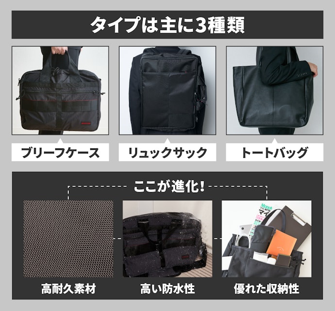 ビジネスバッグはブリーフケースだけじゃない?進化するビジネスバッグとは?